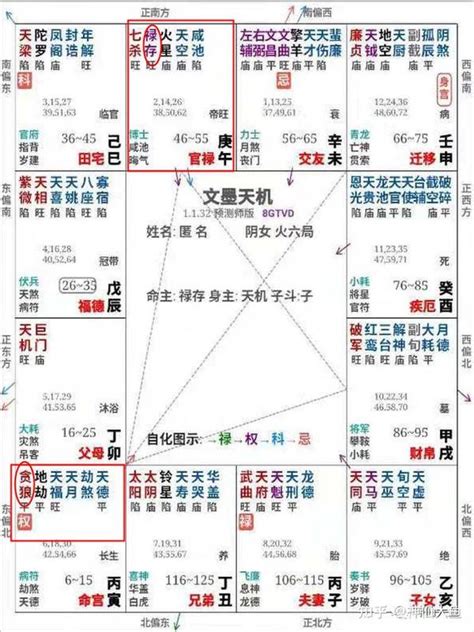 股票五行|股票在五行学说中属于什么属性？这种属性如何影响投资策略？